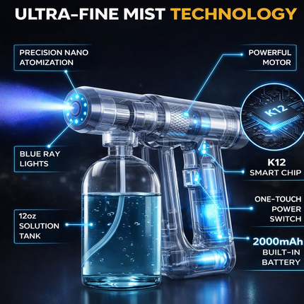 Nano Mist Spray Gun – Rechargeable 300ML