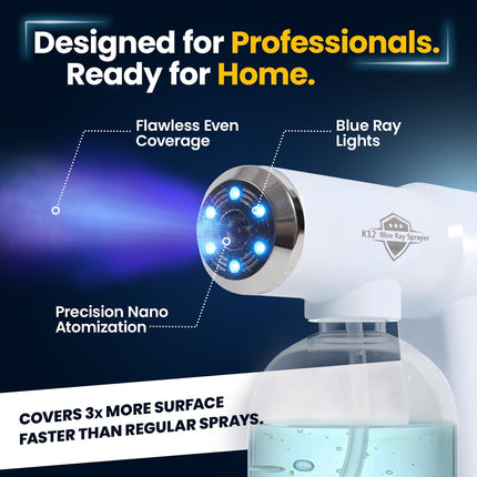 Nano Mist Spray Gun – Rechargeable 300ML