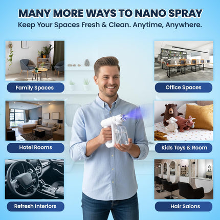 Nano Mist Spray Gun – Rechargeable 300ML