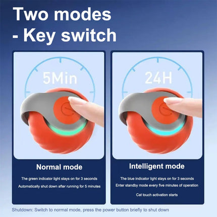 Smart Interactive Dog & Cat Toy Ball – Rechargeable Automatic Bouncing Ball with Dual Speed & Motion Sensor