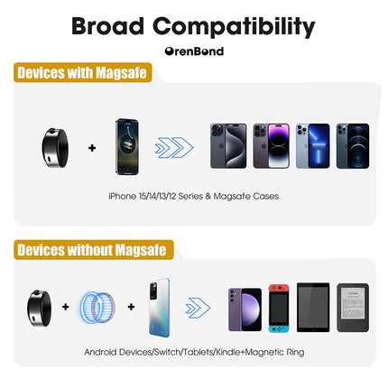 Magnetic Car Phone Holder – Universal Vacuum Mount