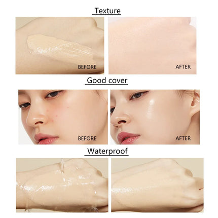 Liquid Foundation – High Coverage, Long-Lasting, Waterproof & Oil-Control Makeup Base